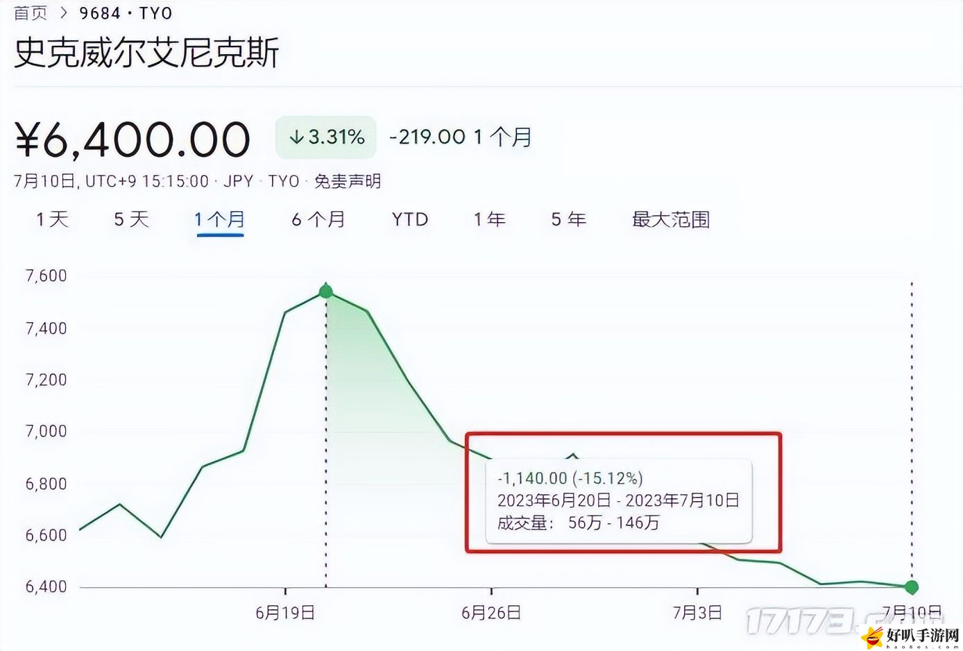 最終狂點(diǎn)幻想修改_最終加速幻想_