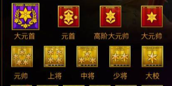 2021cf段位_2021cf排位等級(jí)_