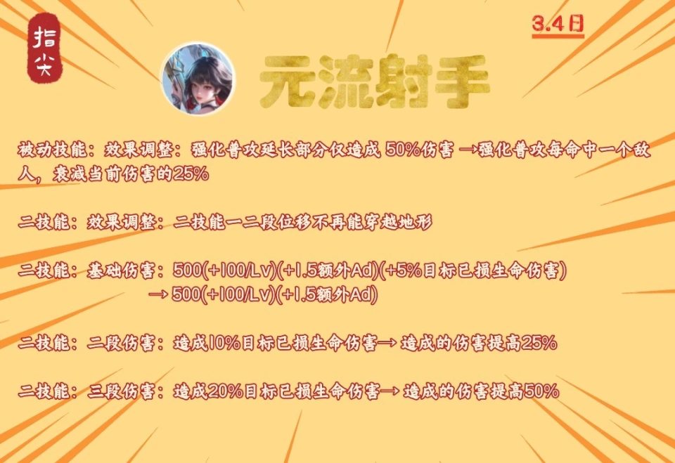 巫師3法印流削弱_為什么無(wú)腦加強(qiáng)射手削弱戰(zhàn)士_