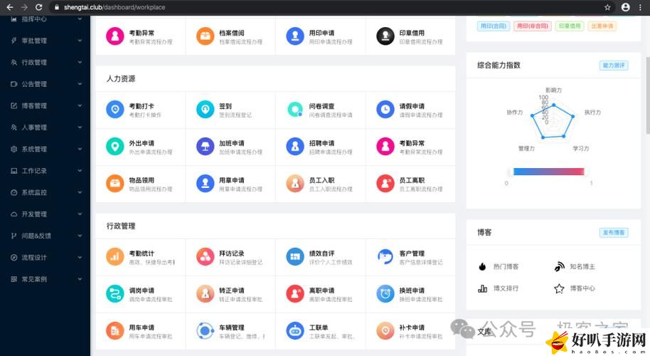 辦公自動(dòng)化oa需求