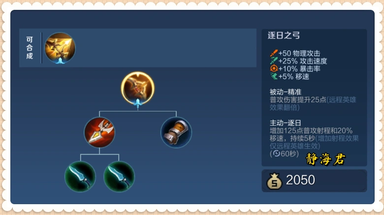 破曉加暗影戰(zhàn)斧效果__破曉和暗影戰(zhàn)斧被動(dòng)疊加嗎