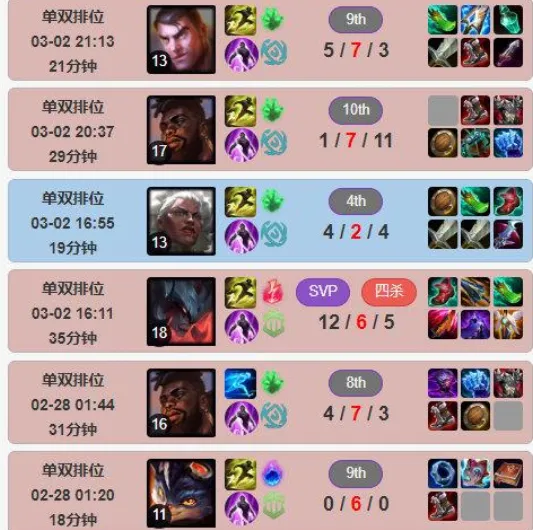 Bin逆天發(fā)言后，晚上連續(xù)rank幾局想證明自己，結(jié)果遭遇連敗被嘲笑__Bin逆天發(fā)言后，晚上連續(xù)rank幾局想證明自己，結(jié)果遭遇連敗被嘲笑