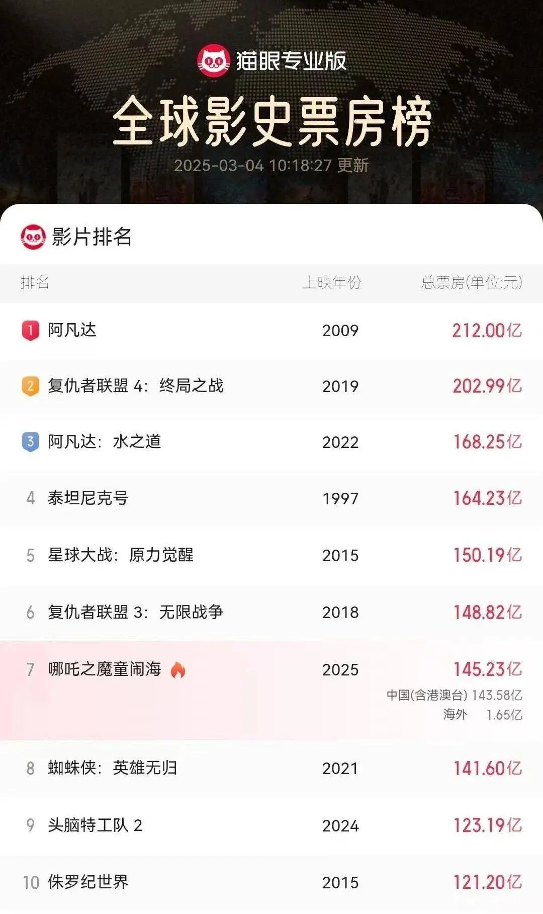 產(chǎn)教融合工程100所高校_產(chǎn)城融合發(fā)展_