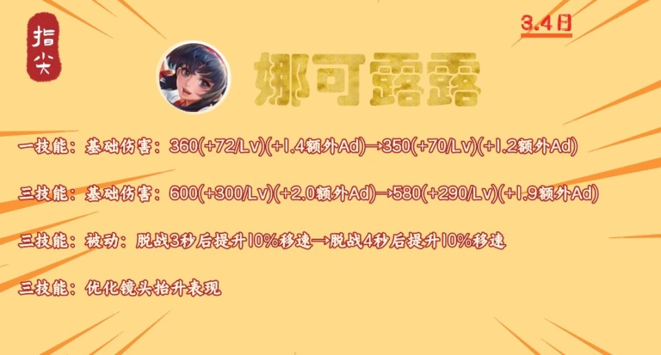 _為什么無(wú)腦加強(qiáng)射手削弱戰(zhàn)士_巫師3法印流削弱