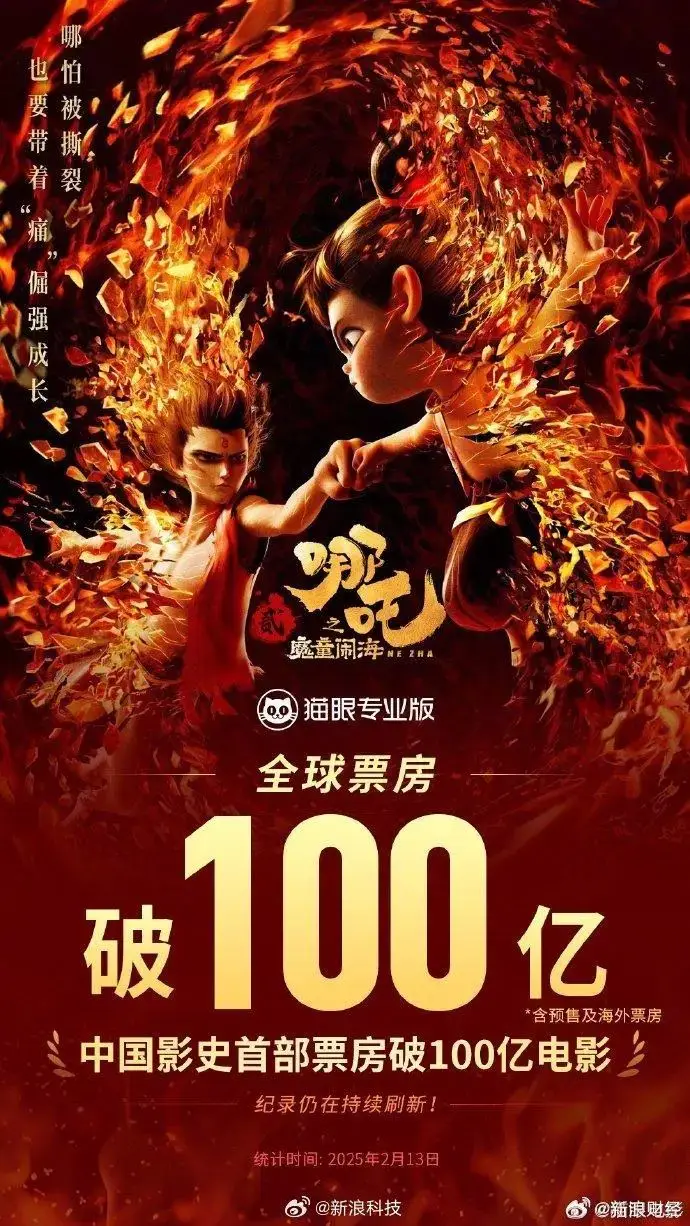 _哪吒鬧電影_國(guó)產(chǎn)經(jīng)典動(dòng)畫片哪吒鬧海