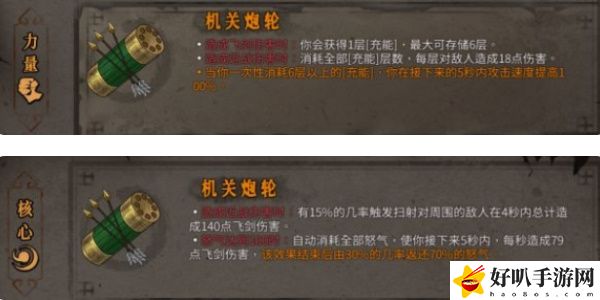 《暖雪》機關(guān)炮輪效果介紹