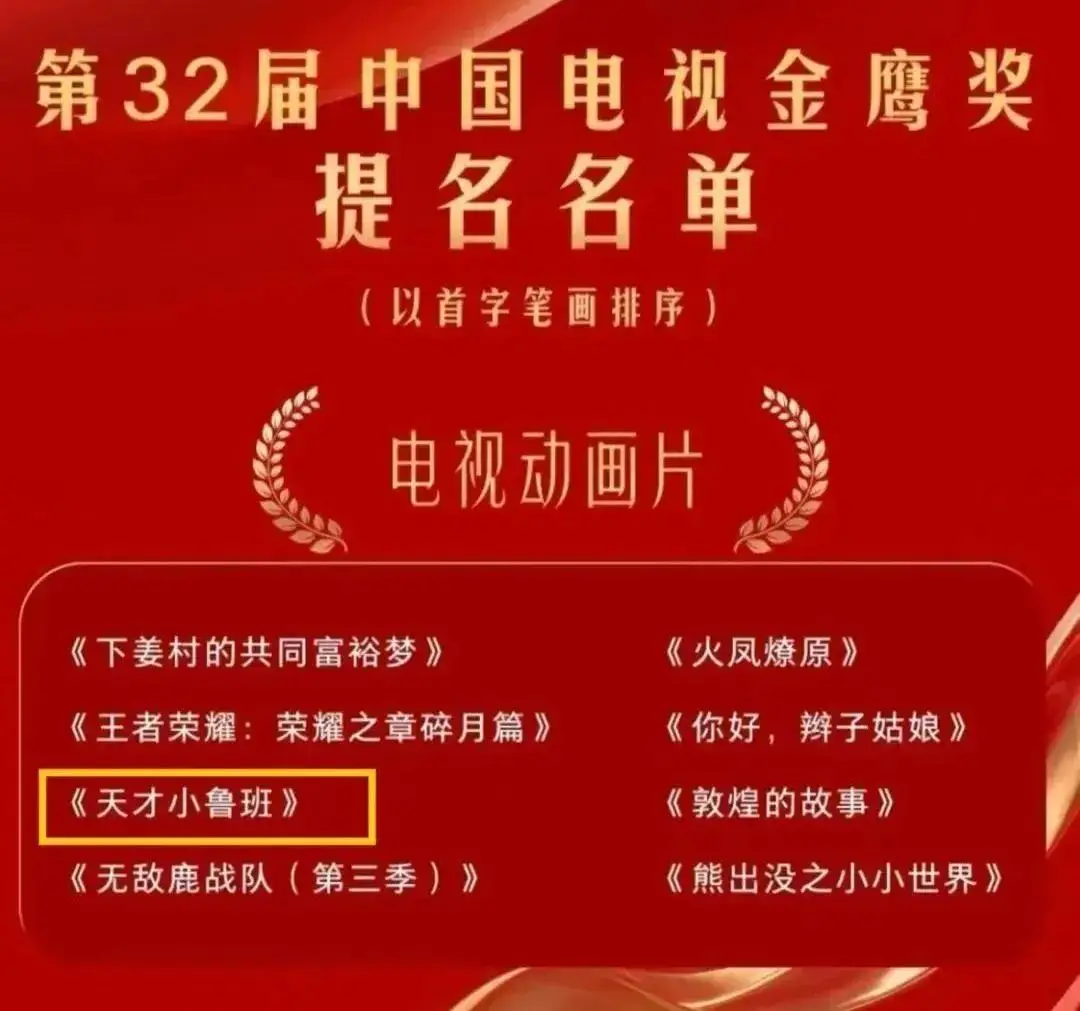 _擂鼓催征挑大梁，功夫動漫斬獲行業(yè)兩大殊榮！_擂鼓催征挑大梁，功夫動漫斬獲行業(yè)兩大殊榮！
