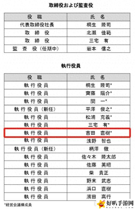 最終加速幻想__最終狂點(diǎn)幻想修改
