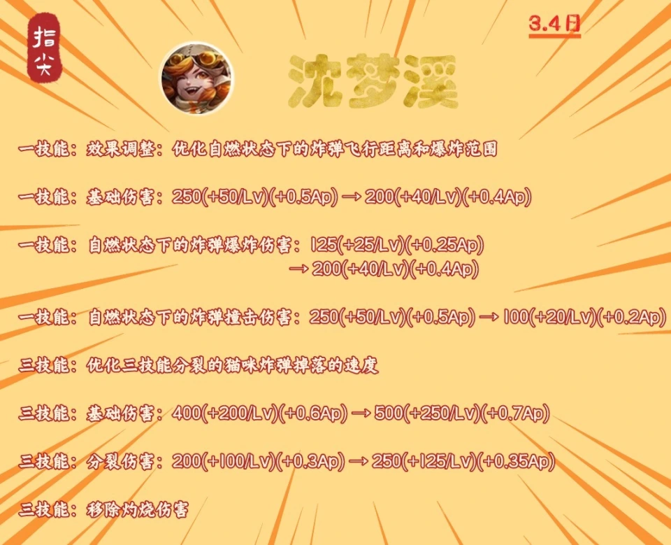 為什么無(wú)腦加強(qiáng)射手削弱戰(zhàn)士_巫師3法印流削弱_