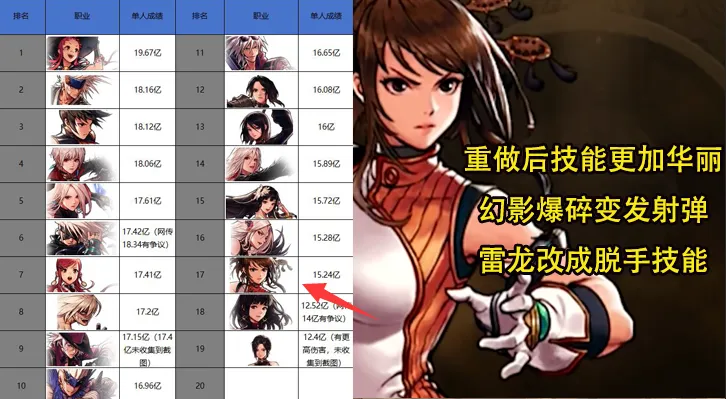 小號高增幅裝備怎么轉(zhuǎn)移大號_bigbang成員互爆猛料_